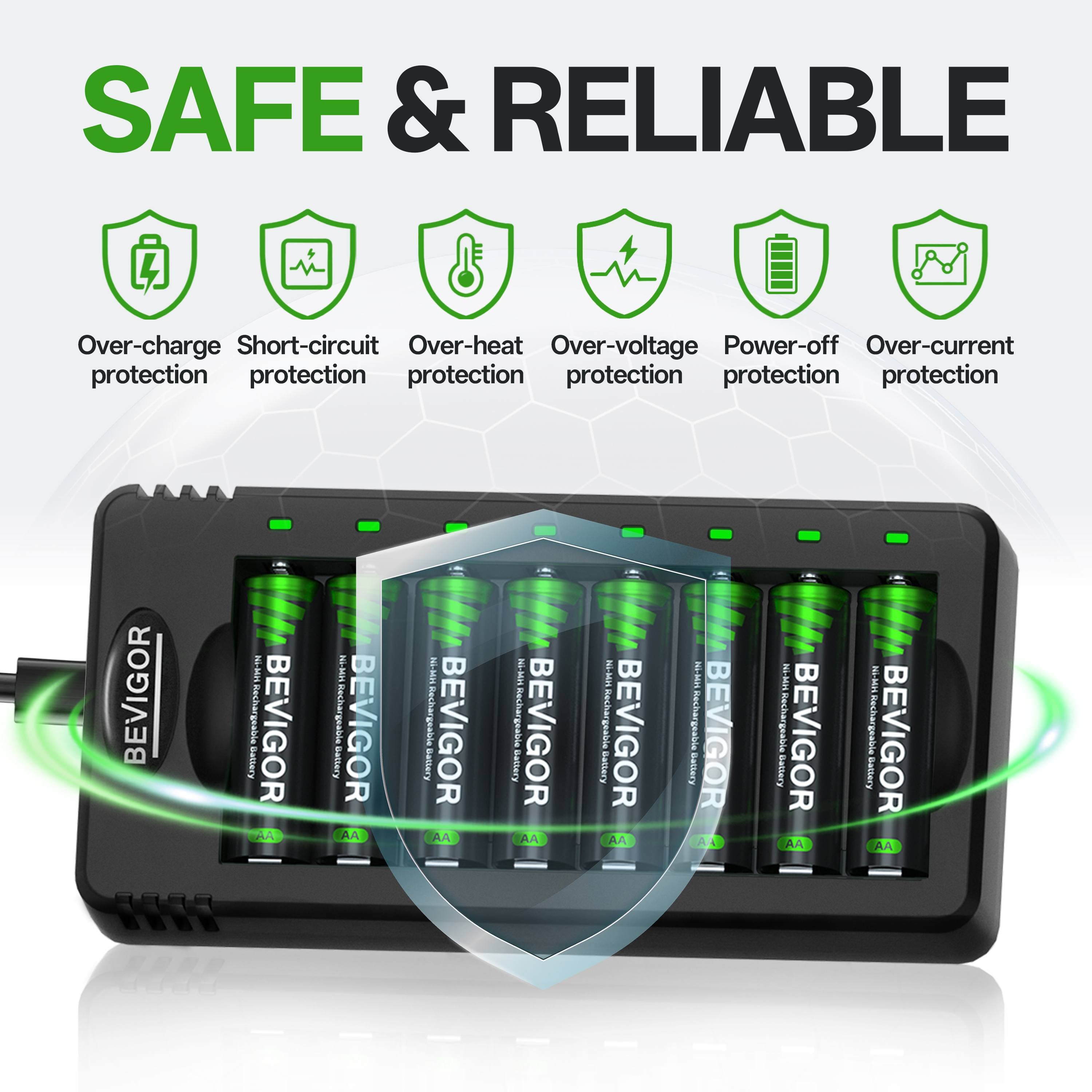 8 bay charger safe and reliable