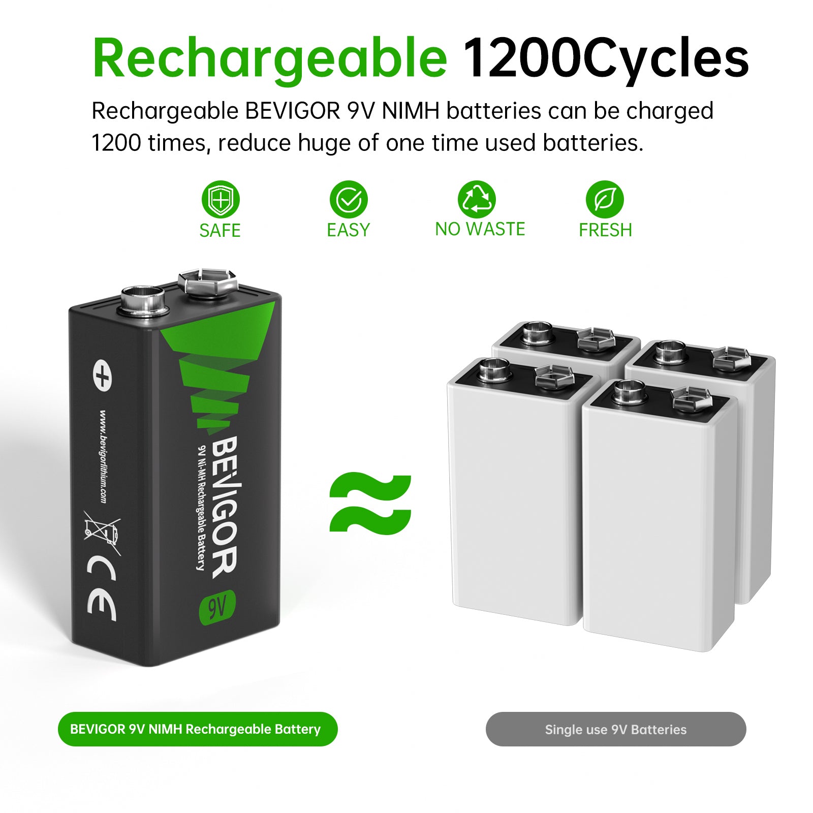 BEVIGOR 9V Rechargeable 1200 cycles