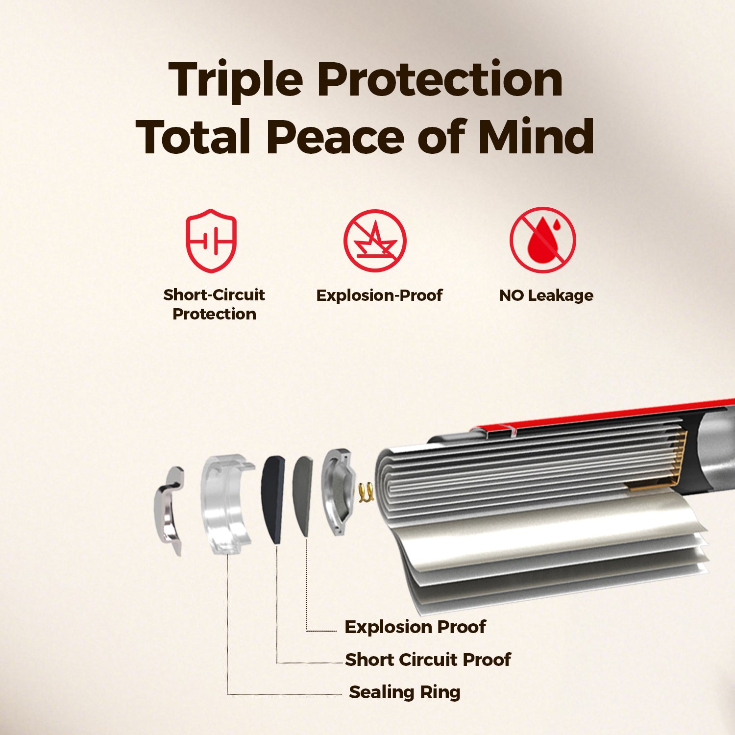 BEVIGOR AAA Lithium Batteries Triple Protection