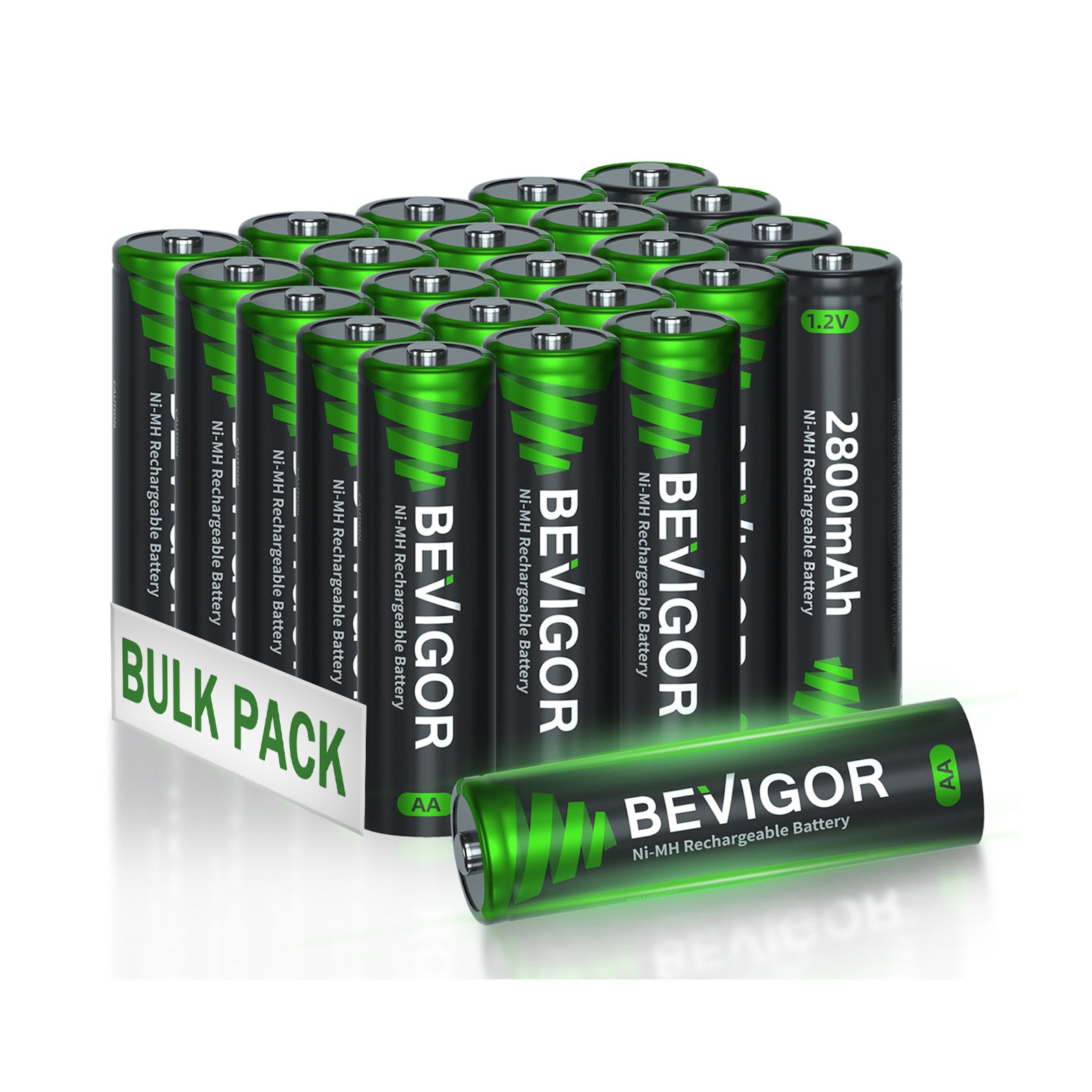 Ni-MH Rechargeable AA Battery bulk pack