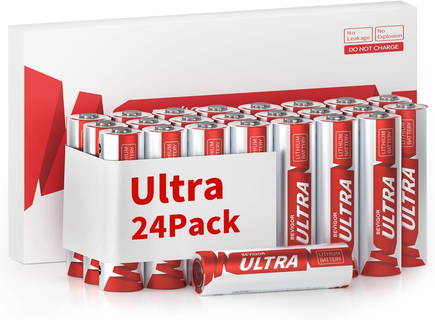 How to Safely Manage Child-Resistant Button Cell Battery Packaging