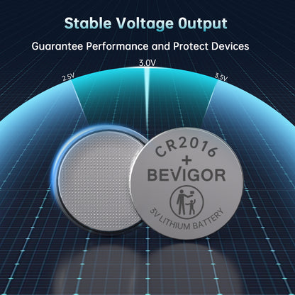 BEVIGOR CR2016 Battery Stable Voltage Output