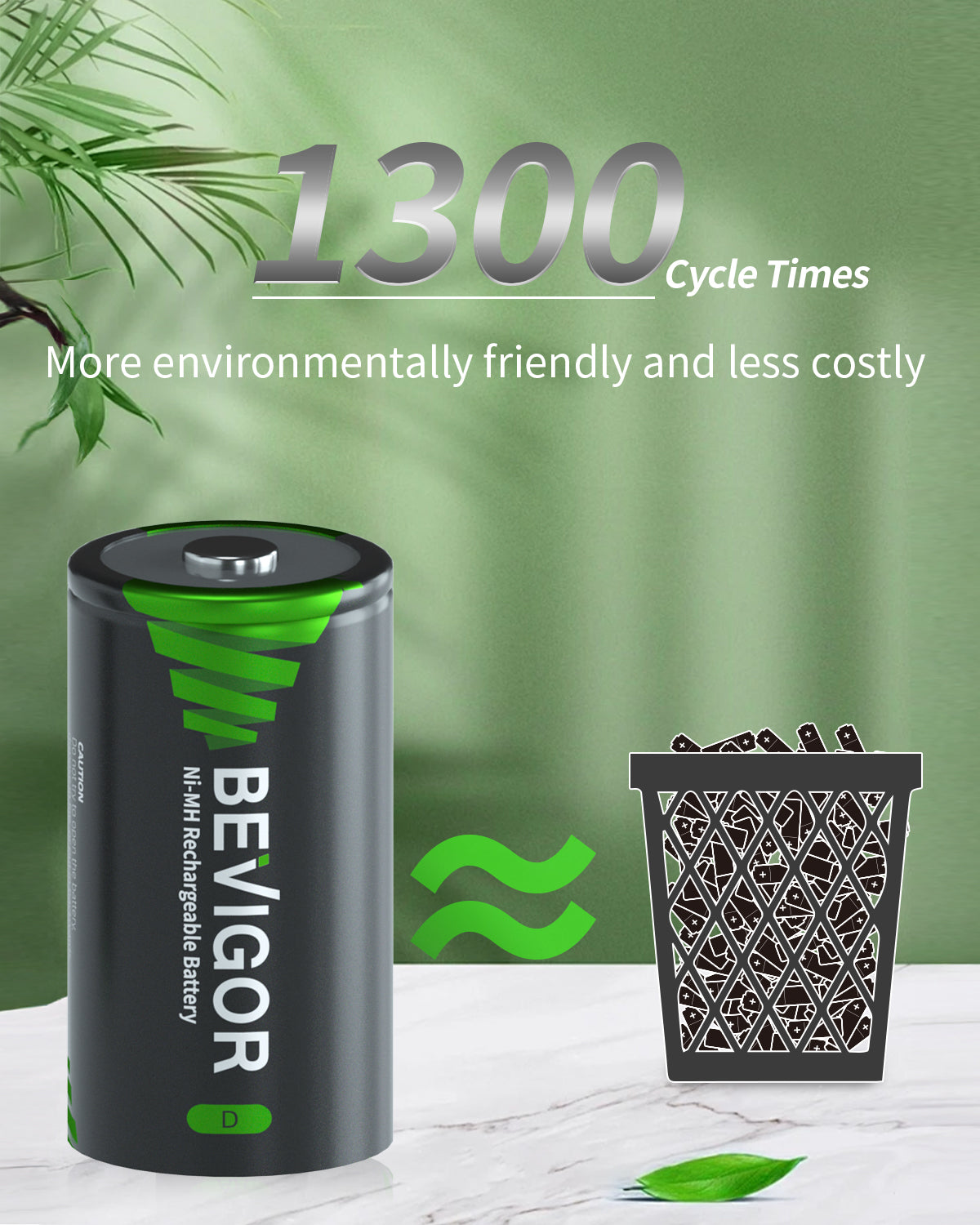 High Capacity NiMH Rechargeable D Battery 10000mAh