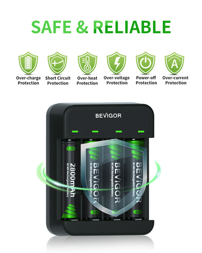 2800 mAh Rechargeable AA Batteries with Smart 4 Bay Charger