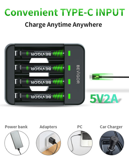 2800 mAh Rechargeable AA Batteries with Smart 4 Bay Charger