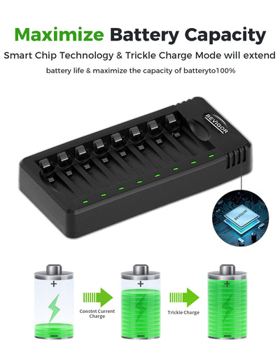 1100 mAh Rechargeable AAA Batteries with Smart 8 Bay Charger