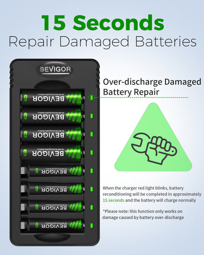 1100 mAh Rechargeable AAA Batteries with Smart 8 Bay Charger