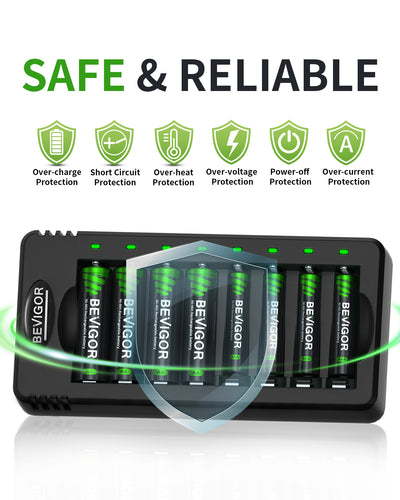 1100 mAh Rechargeable AAA Batteries with Smart 8 Bay Charger