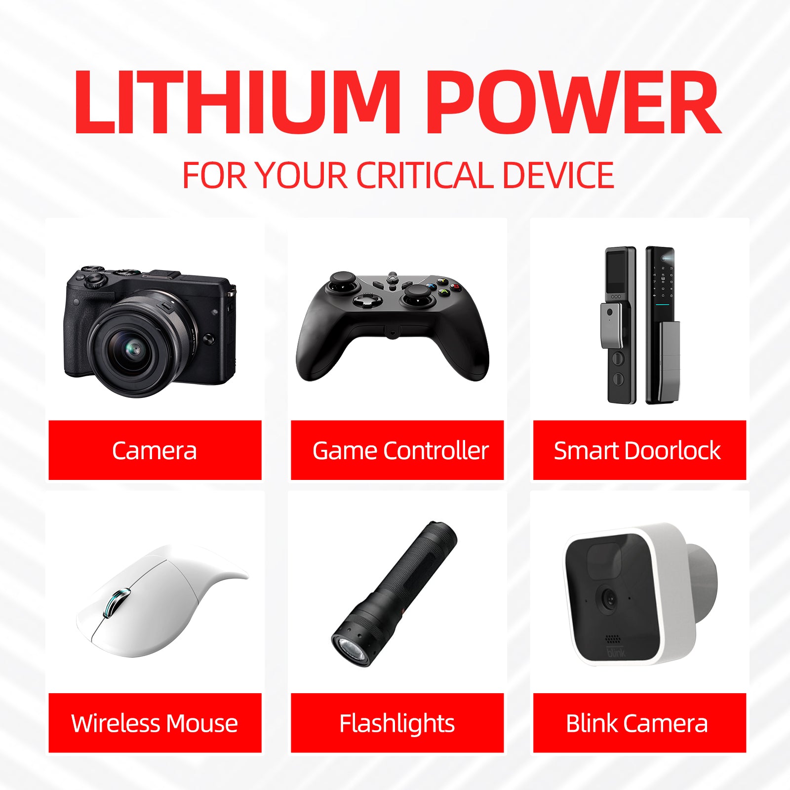 AA Lithium Battery for Blink Camera and Flashlight