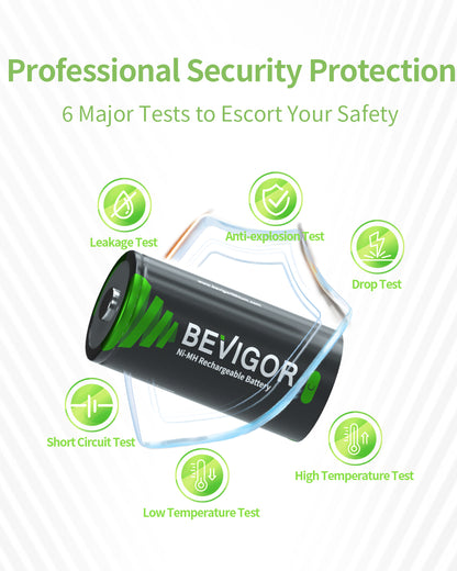 Bevigor Rechargeable c Battery Professional Security Protection