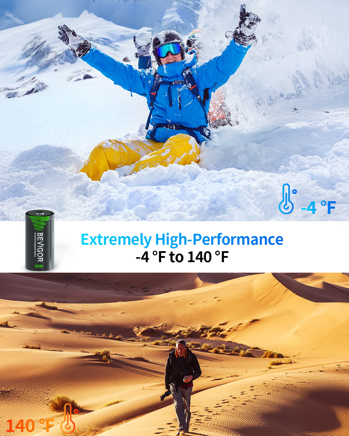 nimh Battery in Extremely High-Performance