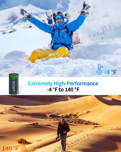 nimh Battery in Extremely High-Performance