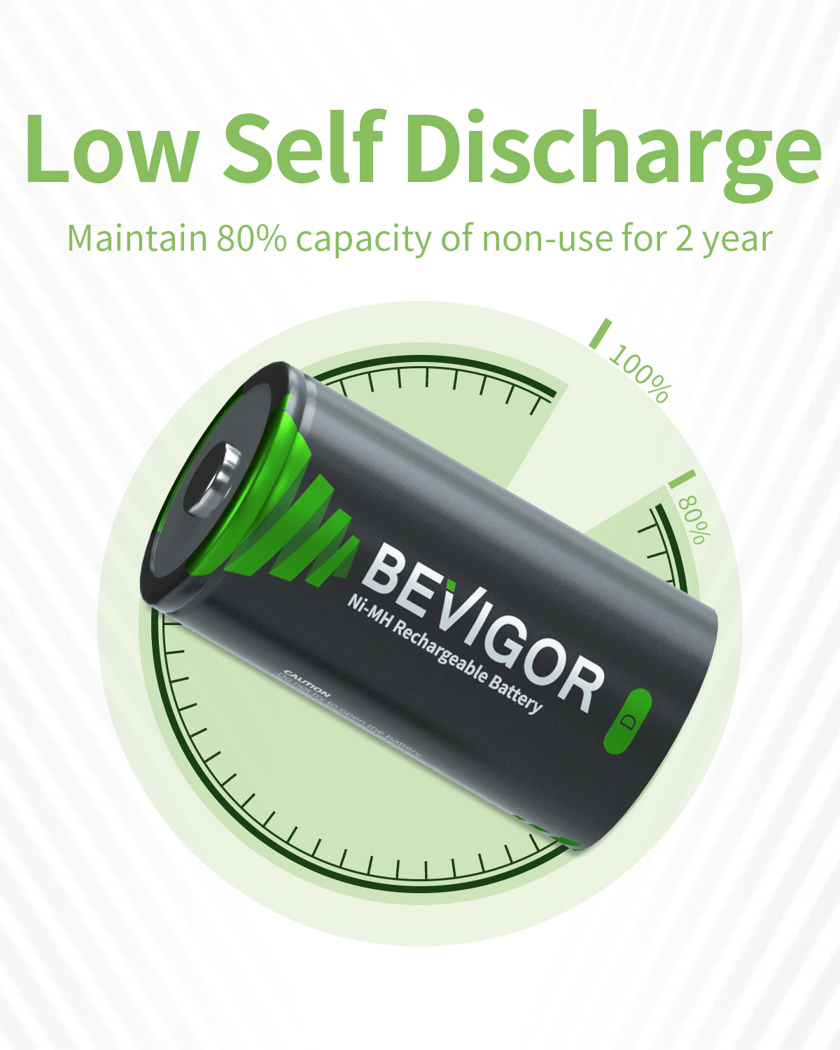 D Nimh Battery Low Self Discharge