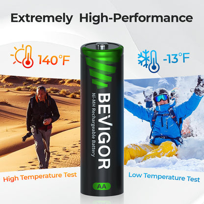 Rechargeable_AA_Battery Extremely High-Performance