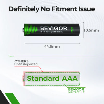 bevigor rechargeable batteries No Fitment lssue