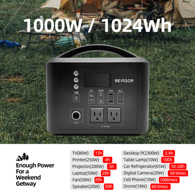 1000W Portable Power Station